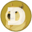 Is Dogecoin Halal