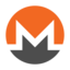 Is Monero Halal