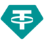 Is Tether Halal